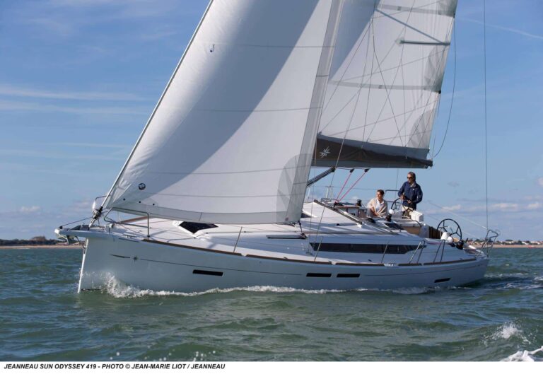 Eine Segelyacht mit einem Paar an Bord gleitet mit voll ausgefahrenen Segeln unter klarem Himmel durch das blaue Wasser.